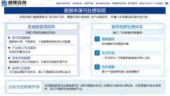 供给无效消息、专业征询及定制化解
