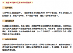 过“虚拟工程师”产物手艺亮点